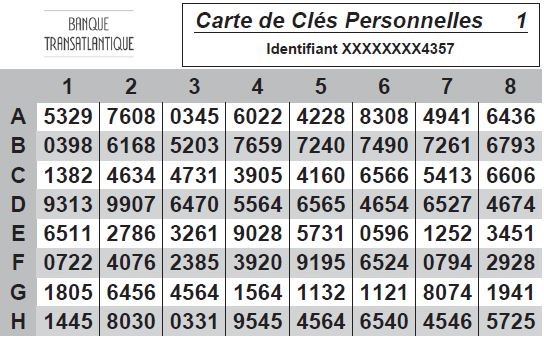 Carte de Clés Personnelles Banque Transatlantique